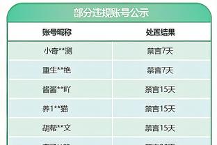 赵丽娜隔空与周星驰互动：诚邀星爷到女足赛场选角